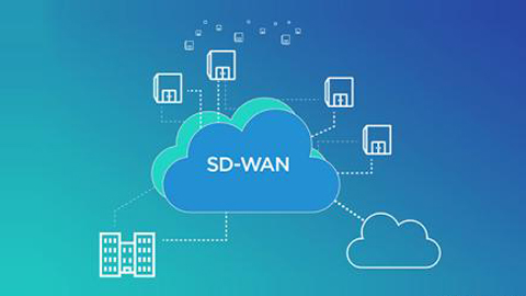 SD-WAN~2.0l(f)չA_ʼM(jn)ȫ